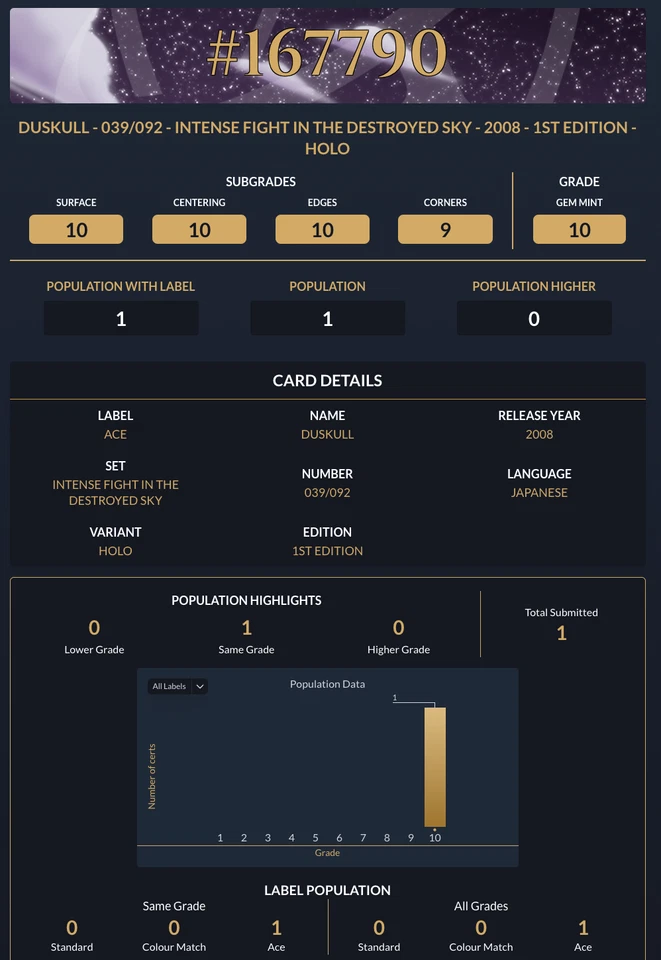 Ace10 Duskull 039/092 Holo Intense Fight in the Destroyed Sky 1st Japanese 2008 - Image 3 of 4