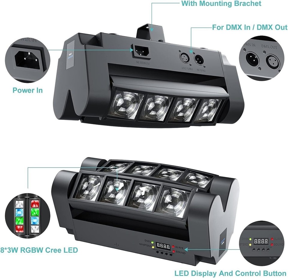 UKing 150W Oving Head, RGBW LED Bea Bühnenlicht Licht Partylicht