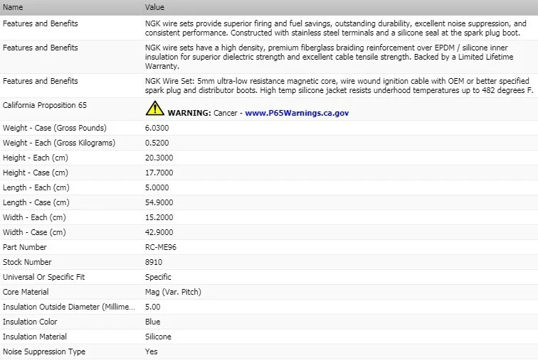 Juego de cables de encendido NGK para Mitsubishi Eclipse L4-2,4L 2000-2005 Foto 3 de 4