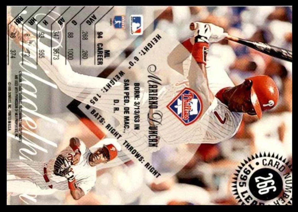 1995 Leaf Mariano Duncan Philadelphia Phillies #266 - Image 2 of 2