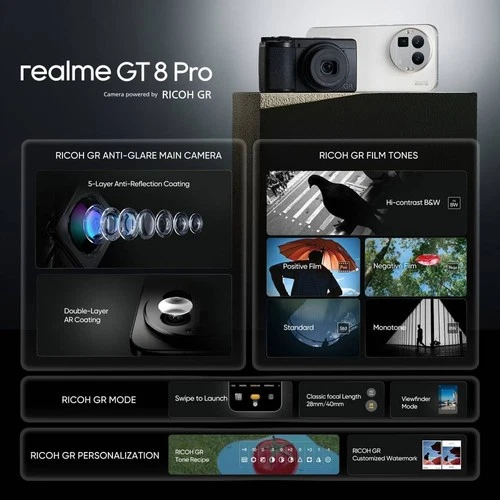 realme GT 8 Pro (White, 512 GB 16 GB RAM) NFC Global Version - No Tariffs In USA - Picture 3 of 14