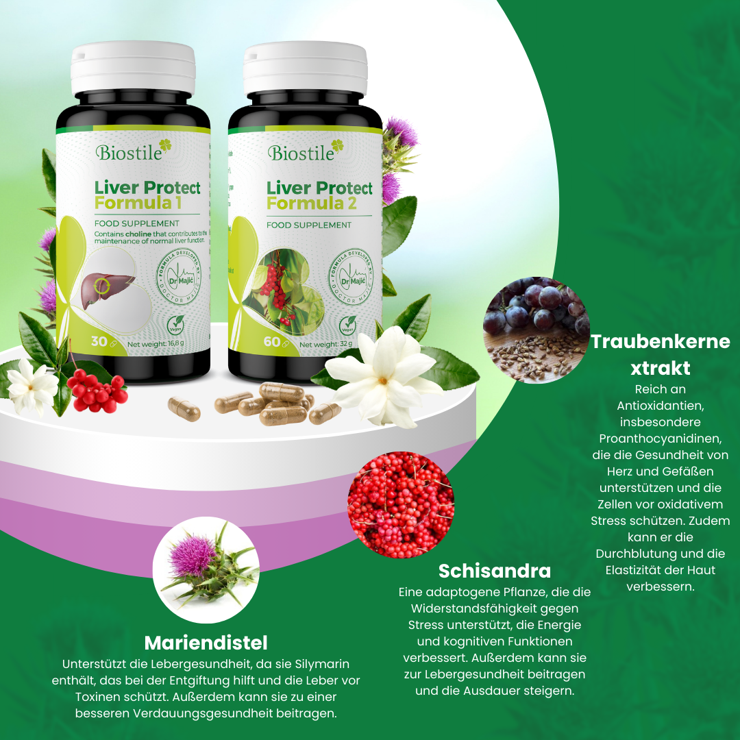 Biostile Liver Protect Complet Klinische Studie