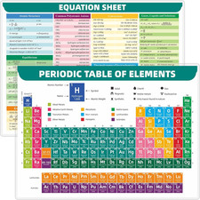 Laminated Periodic Table of Elements Chart, Double-Sided Chemistry Reference Cha