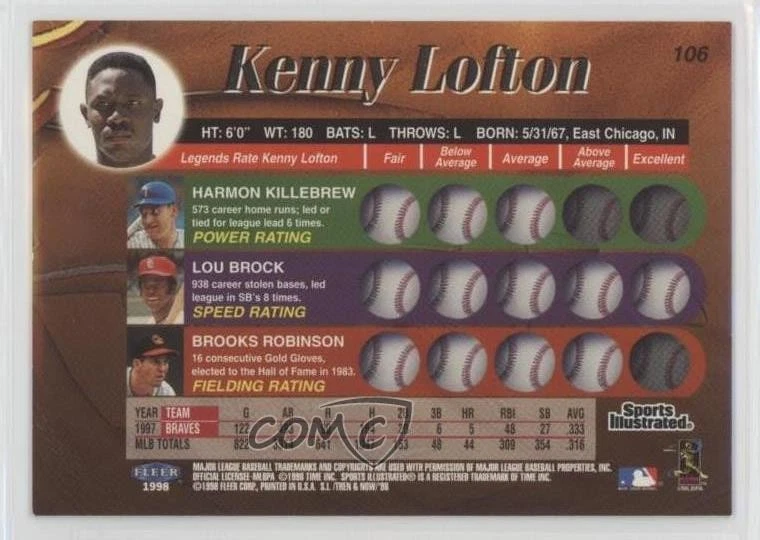 1998 Fleer Sports Illustrated Then & Now Legends of Today Kenny Lofton #106 - Image 2 of 2
