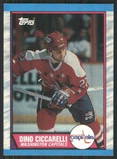 Click to enlarge Dino Ciccarelli