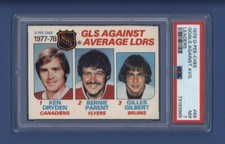 1978-79 OPC #68 GOALS AGAINST AVERAGE LEADERS DRYDEN/PARENT/GILBERT PSA 7 NM