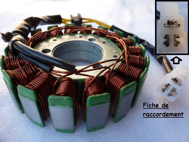 Alternateur stator pour Suzuki GSXR 750 de 2000 à 2005 pièce neuve adaptable