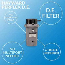 Hayward DEX3600DS Reemplazo Del Elemento De Filtro Corto Para Filtros Hayward Seleccionados