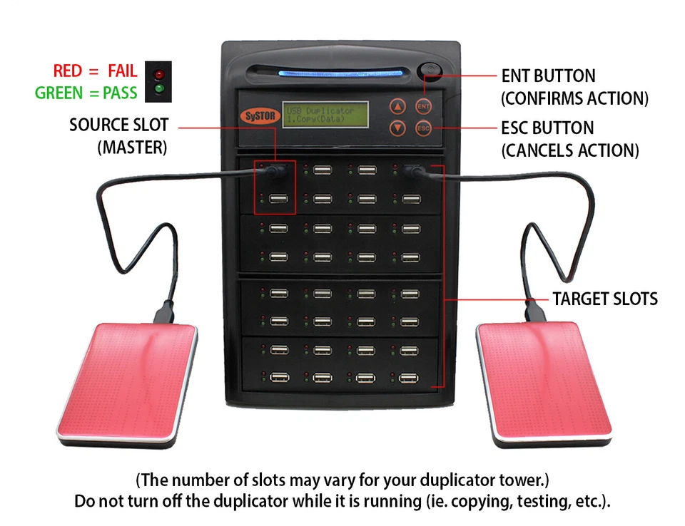 Systor 1:7 USB Duplicator for USB-Powered Portable External HDD/SSD Hard Drives - Image 2 of 4
