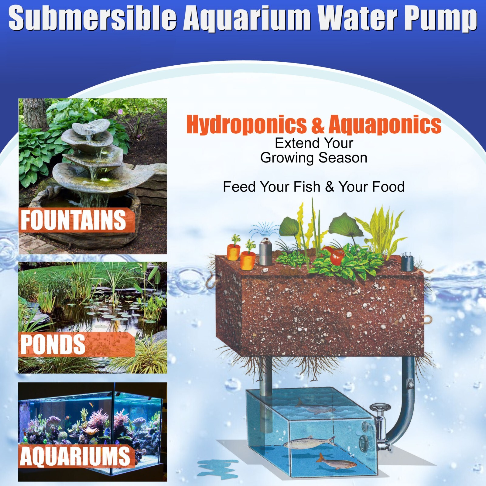 133 GPH Adjustable Submersible Powerhead Water Pump 1pc.