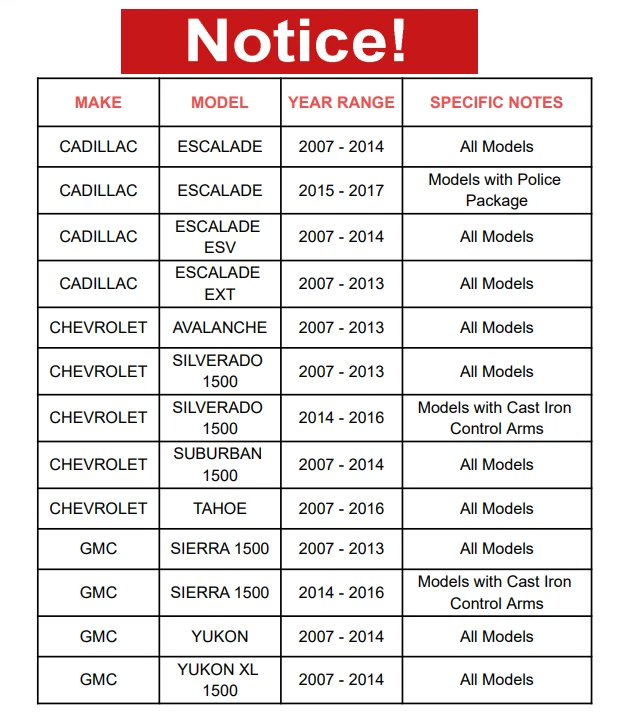 Brazos de control superiores delanteros rótula para Chevy Silverado GMC Sierra1500 Tahoe Foto 3 de 4