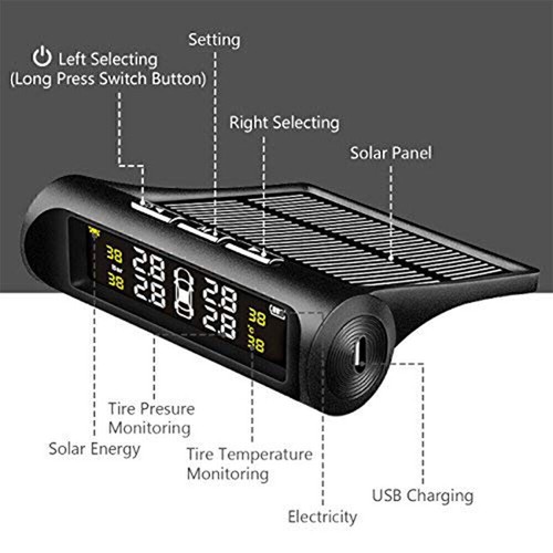 Solar Wireless TPMS Car Tire Tyre Pressure Monitor Monitoring System + 4 Sensors - Picture 2 of 12