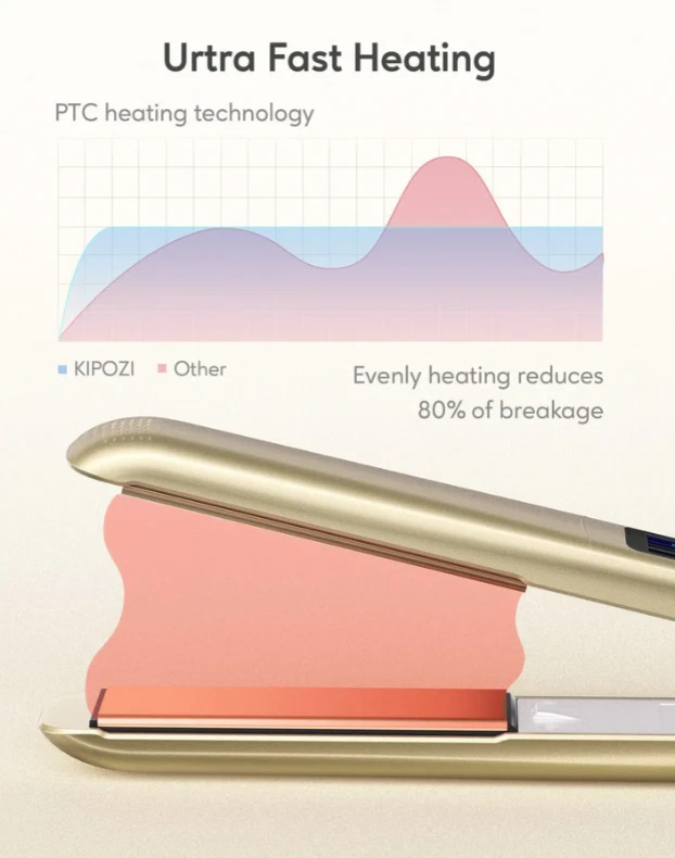 Piastra per capelli professionale in titanio Display digitale LCD Bigodino kipoz - Image 4 of 4
