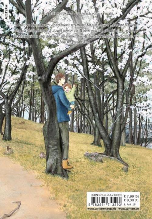 Thumbnail - Orange 6