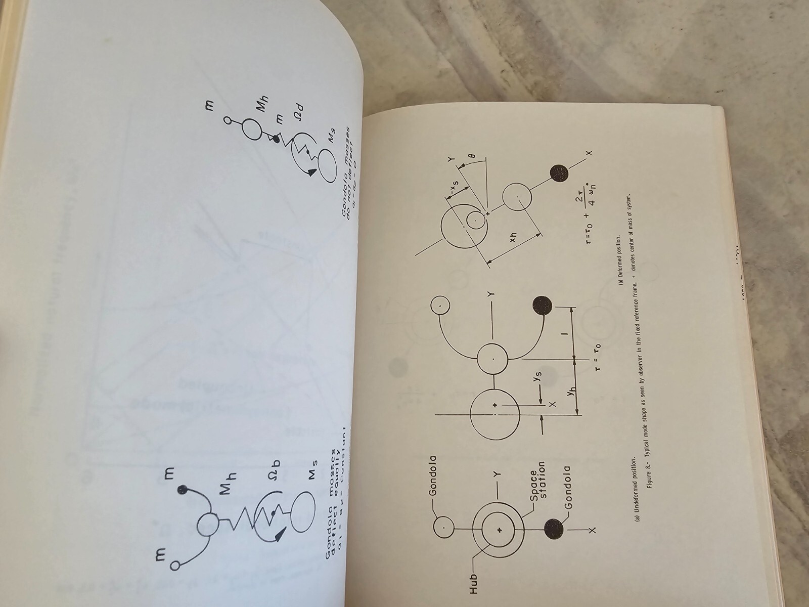 Picture 6 of 9