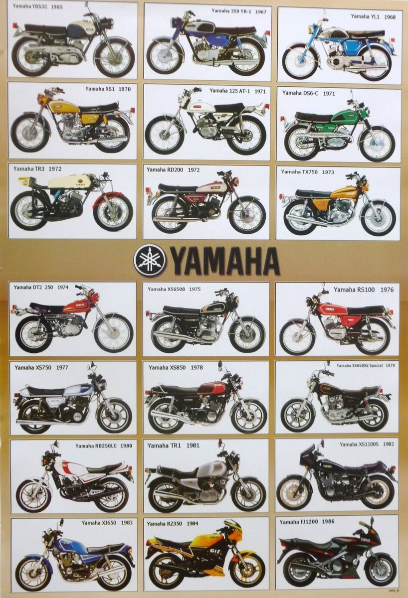 Yamaha Motorcycle History コレクション　ジッポー YAMAHA MOTORCYCLES POSTER 