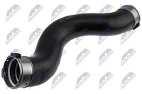 NTY GPP-BM-193