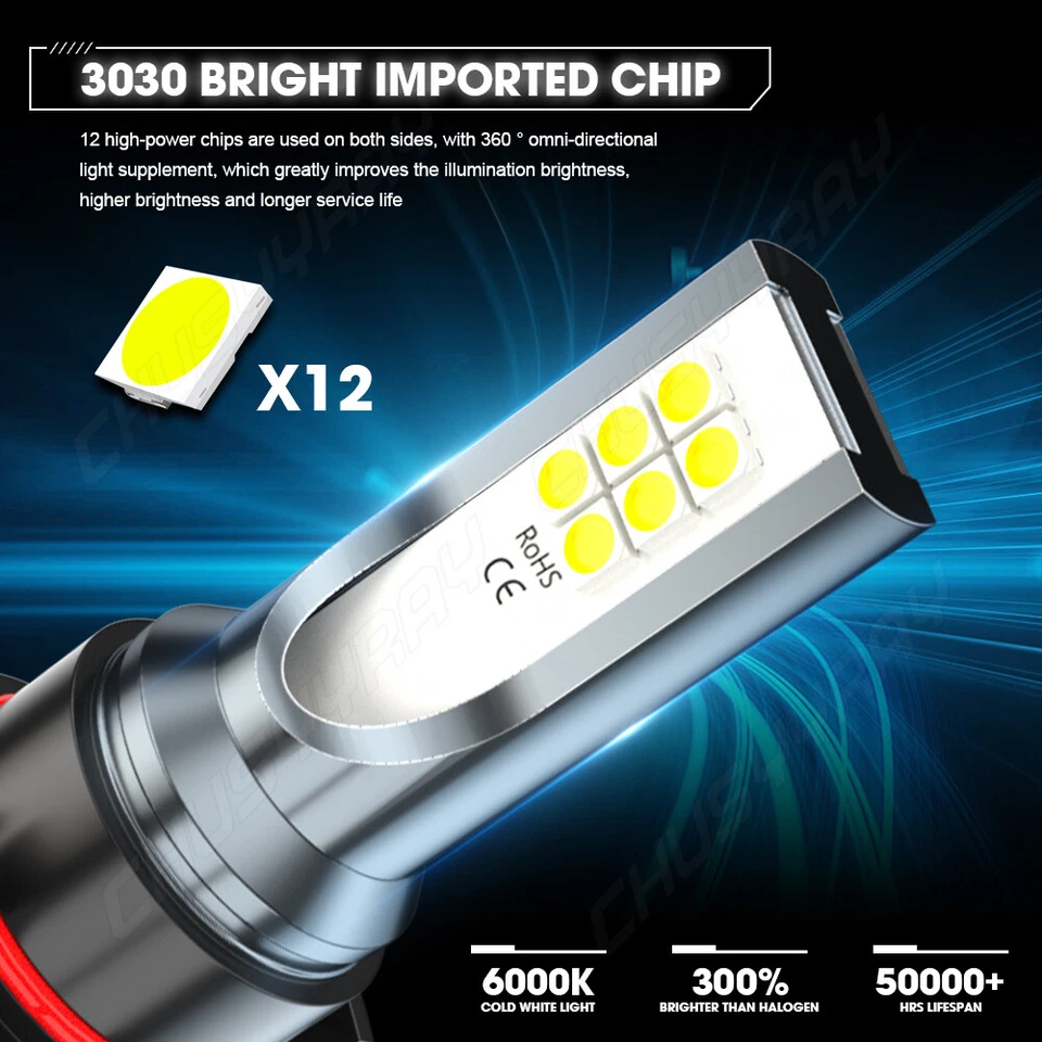 Par de bombillas antiniebla LED 5202/H16 blancas para Dodge Challenger 2011 2012 2013 2014 Foto 2 de 4