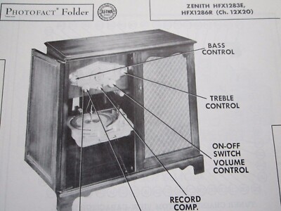 ZENITH HFX1283E & HFX1286R PHONOGRAPH RADIO PHOTOFACT