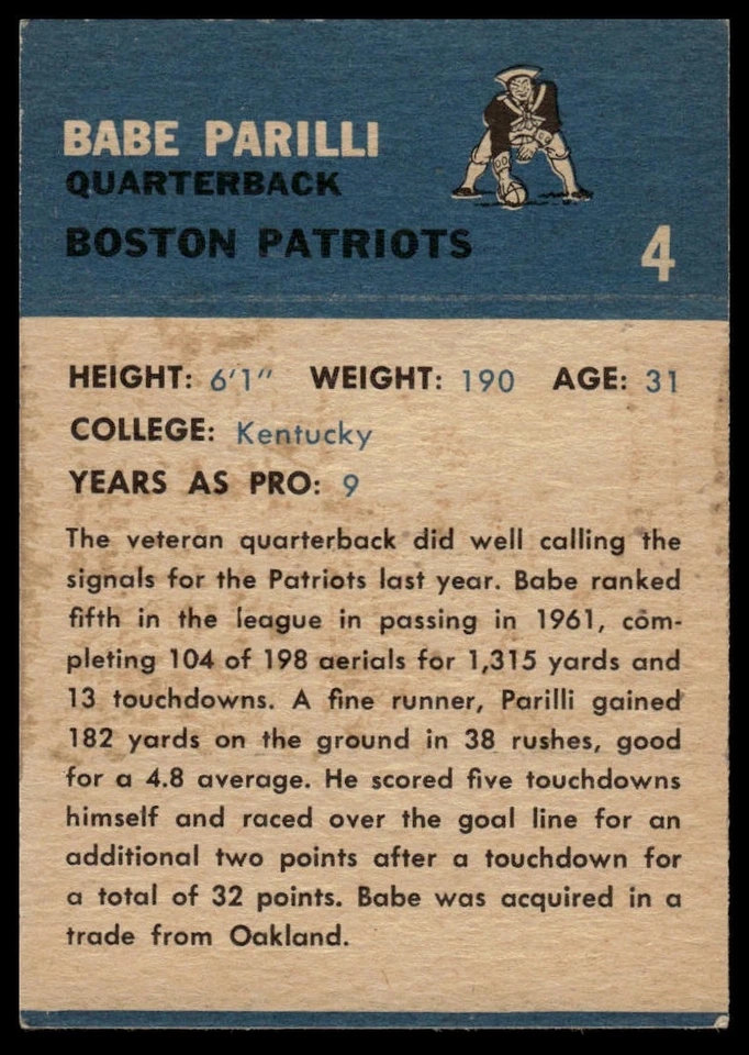1962 Fleer #4 Babe Parilli - Image 2 of 2