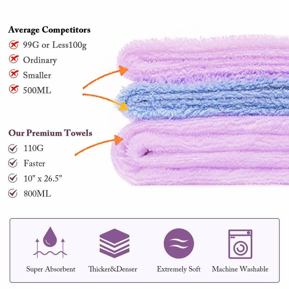 8PCS Rapid Fast Drying Hair Absorbent Towel Turban Wrap Soft Shower Bath Cap Hat - Image 3 of 4