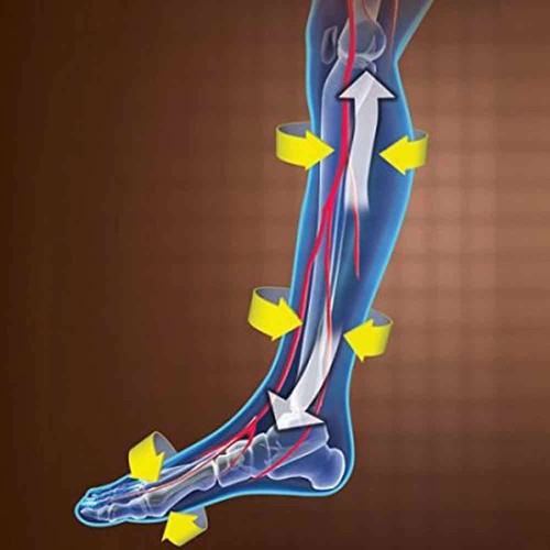 2 Pairs Zipper Compression Socks Open Toe Zippered Suppor Compression Stockings - Picture 5 of 13