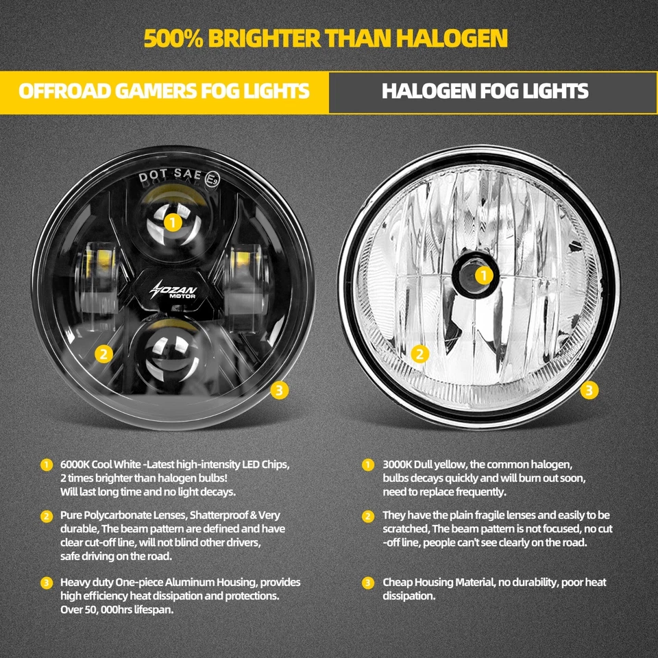 Faros antiniebla LED redondos para parachoques delantero Toyota Tacoma 2005-2011 luz antiniebla Foto 3 de 4