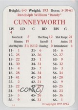 1997 APBA Randy Cunneyworth 0q3