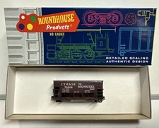 Roundhouse HO Scale CTH & SE Milwaukee Road Ore Car Kit #75908