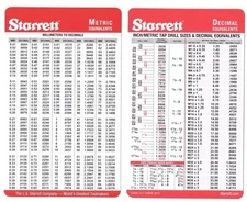 Pocket Starrett Metric and Decimal Equivalents Chart Machinist F1/E6