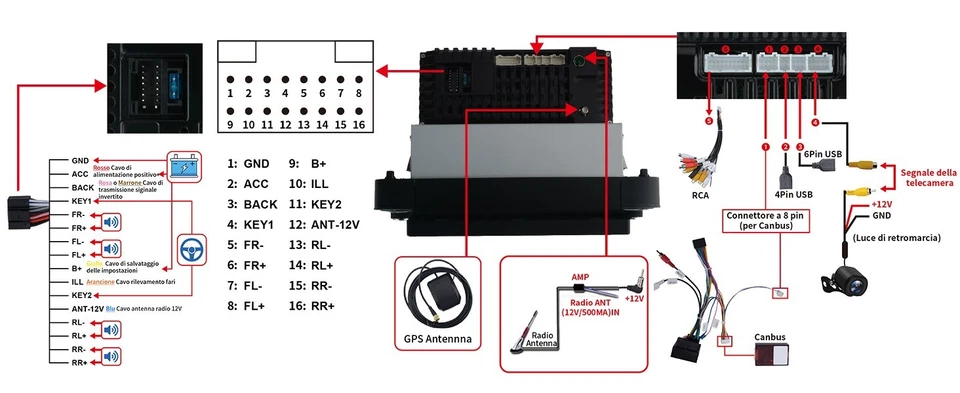 Autoradio Android 13 Fiat Grande Punto 2005 2012 7" 2+64GB CarPlay 1 Din 2+64GB - Immagine 2 di 4