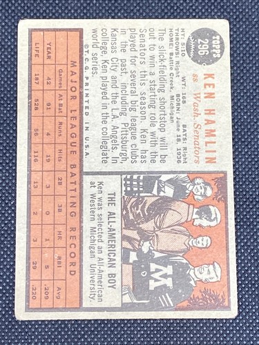 Ken Hamlin Senators Signed Auto Autographed 1962 Topps Card #296 ~ COA - Picture 5 of 6