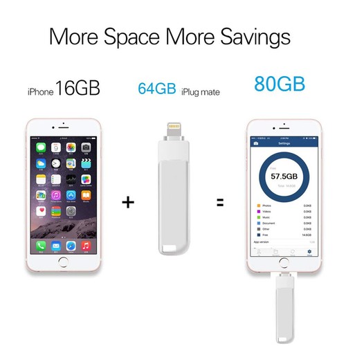 1TB 128GB 3in1 USB3.0 Flash Drive Thumb Memory Stick Data Pen iPhone Andorid PC - Picture 8 of 20