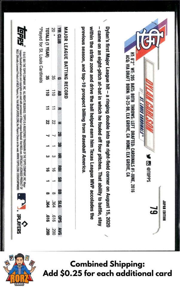 2021 Topps Japan Edition #79 Dylan Carlson RC St. Louis Cardinals - Image 2 of 2