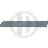 Diederichs Zier-/Schutzleiste, TüR 3485723