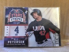 2015 D. J. Peterson /99 Panini Stars Stripes Standouts Insert Free Shipping