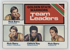 1975-76 Topps Team Leaders Rick Barry Clifford Ray #122 HOF 10iz