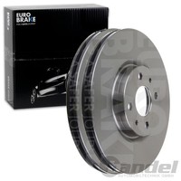 2X Eurobrake Bremsscheiben 284Mm BelÜFtet Vorne Passend FÜR Alfa Romeo 145 146