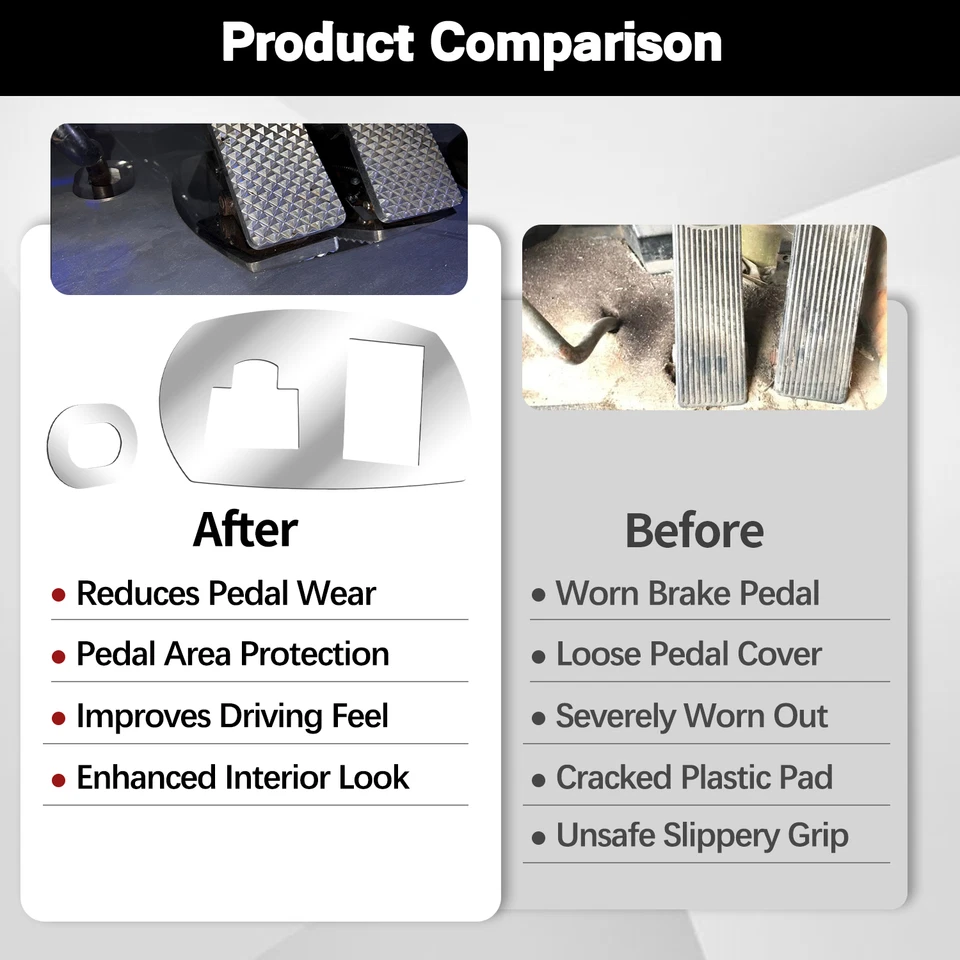 Pedals Trim Panel Fit For Peterbilt 379 389 388 386 2007-2024 - Изображение 3 из 4