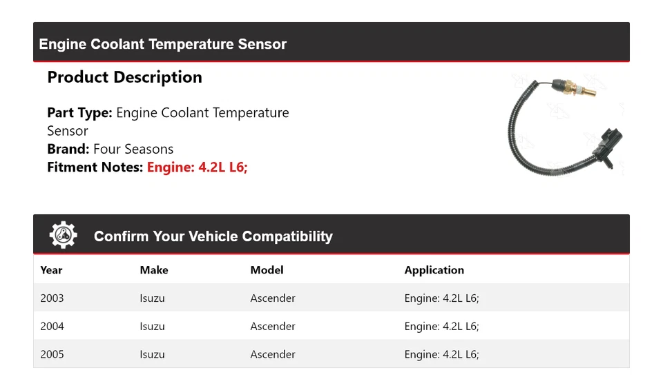 Sensor de temperatura refrigerante motor Isuzu Ascender 2003-2005 4,2 L L6 4 estaciones Foto 2 de 4