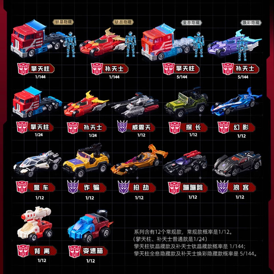 Transformers Mirage 1/64 Coche Modelo Caja Ciega Blokees C01 Modelo Kit Juguetes Foto 3 de 4