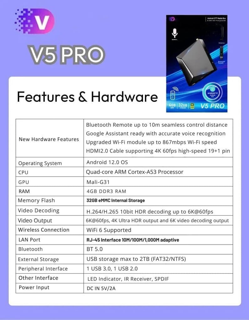 vSeeBox V5 Pro Android 12 Streaming Media Player (Preloaded with HEAT Apps) 4K