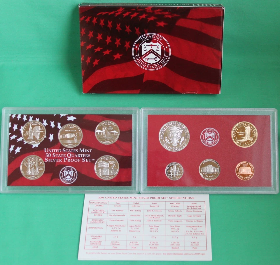 2001 United States Mint ANNUAL 10 Coin SILVER Proof Set with Box and COA - Image 2 of 4