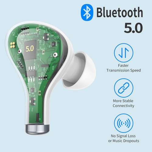 Litevog Bluetooth In-Ear Kopfhörer - HiFi Stereo, IPX5, Touch, iOS/Android - Zdjęcie 4 z 6