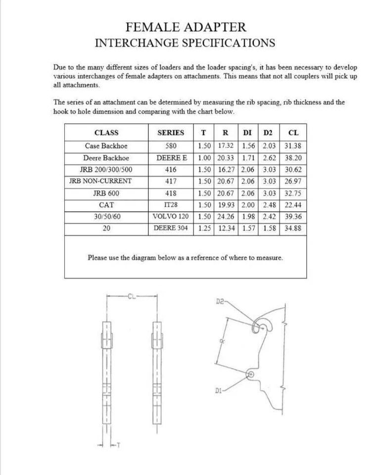 CNC dxf archivo JRB SERIE 418 cargador de conexión rápida en blanco 644k 724k ENVÍO POR CORREO ELECTRÓNICO Foto 3 de 3
