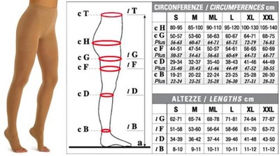 Solidea Strumpfhose 1. Klasse SCHWARZ WONDER MODEL Ccl. 1 Plus Line Offene Spitze 18/21