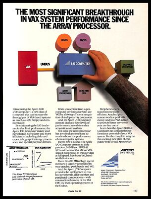 1985 Aptec Systems 2400 I/O Computer Vintage PRINT AD VAX System ...