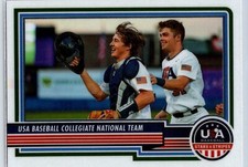 2023 Panini Stars & Stripes USA Baseball Collegiate National Team Rookie RC #97