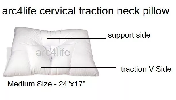 A Support Pillow for Your Neck - Under duress and Just to Keep you Ali –  Arc4life