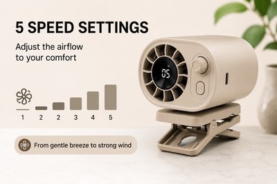 Clip-On Tragbarer Wiederaufladbarer Ventilator Kühlung Digitalanzeige - 5 Geschwindigkeiten USB-C 2026